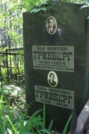 Гринберг Илья Филиппович, Москва, Востряковское кладбище