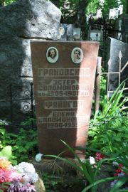 Грановская Эстер Соломоновна, Москва, Востряковское кладбище