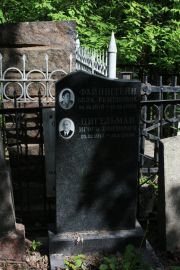 Цигельман Игорь Ефимович, Москва, Востряковское кладбище