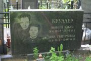 Круллер Моисей Ильич, Москва, Востряковское кладбище