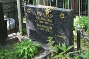 Круллер Роза Моисеевна, Москва, Востряковское кладбище