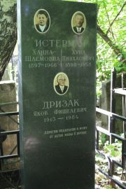 Истерман Хуна Пинхасовна, Москва, Востряковское кладбище