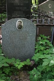 Лейдерман Клара Гдалевна, Москва, Востряковское кладбище