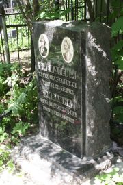 Ривлина Хася Самуиловна, Москва, Востряковское кладбище