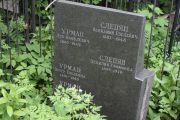 Урман Лев Яковлевич, Москва, Востряковское кладбище