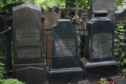 Авидон Берта Борисовна, Москва, Востряковское кладбище