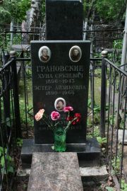 Грановская Эстер Айзиковна, Москва, Востряковское кладбище