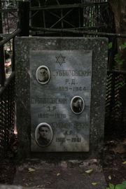 Субботовский Р. Д., Москва, Востряковское кладбище