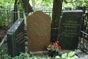 Коппель Исаак Абрамович, Москва, Востряковское кладбище