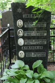 Зислер Лейзер Гершевич, Москва, Востряковское кладбище