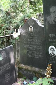 Субботовская Миндля Мошковна, Москва, Востряковское кладбище