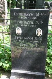 Гринбаум М. М., Москва, Востряковское кладбище