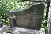 Ромм Мария Соломоновна, Москва, Востряковское кладбище