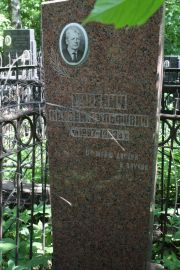 Гуревич Моисей Вульфович, Москва, Востряковское кладбище