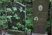 Долгина Хася Евсеевна, Москва, Востряковское кладбище