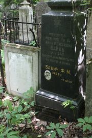 Вайль Анна Моисеевна, Москва, Востряковское кладбище