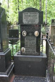 Яловецкий Мендель Меерович, Москва, Востряковское кладбище