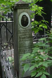 Хаимович Илья Хонович, Москва, Востряковское кладбище