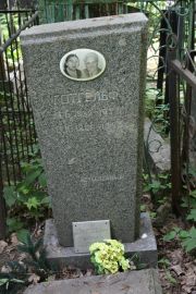 Готгельф М. Б., Москва, Востряковское кладбище