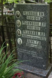 Ленч Г. И., Москва, Востряковское кладбище
