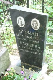 Бурман Анна Яковлевна, Москва, Востряковское кладбище