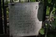 Лазебников С. Ш., Москва, Востряковское кладбище