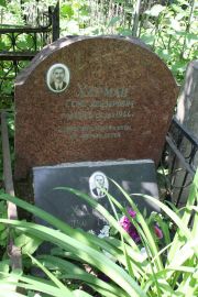 Хармац Герш Лейзерович, Москва, Востряковское кладбище