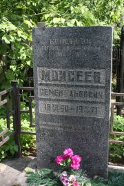Бененсон Евгения Константиновна, Москва, Востряковское кладбище