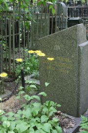 Богуславская Инесса Львовна, Москва, Востряковское кладбище