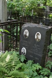 Гофман Моисей Борисович, Москва, Востряковское кладбище