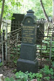 Патушинская Лия Исаевна, Москва, Востряковское кладбище