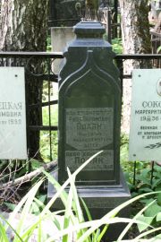 Поляк Рива Абрамовна, Москва, Востряковское кладбище