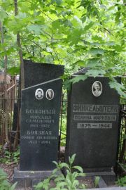 Финкельштейн Полина Марковна, Москва, Востряковское кладбище
