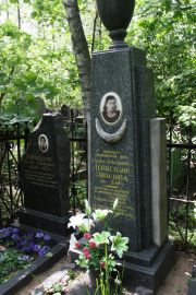 Лейбензон-Соколова Раиса Аркадьевна, Москва, Востряковское кладбище