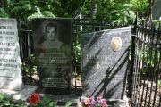Андронов Александр Александрович, Москва, Востряковское кладбище