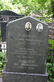 Романова Татьяна Менделевна, Москва, Востряковское кладбище