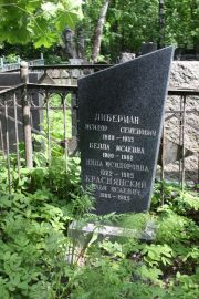 Либерман Исидор Семенович, Москва, Востряковское кладбище
