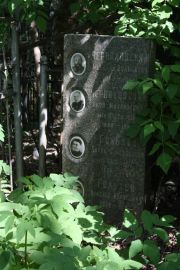 Черняховский Мендель Волькович, Москва, Востряковское кладбище