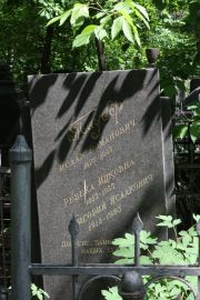 Таубер Исаак Романович, Москва, Востряковское кладбище