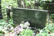 Столин Адольф Григорьевич, Москва, Востряковское кладбище