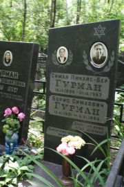 Гурман Симха Пинхас-Бер, Москва, Востряковское кладбище