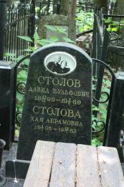Столова Хая Абрамовна, Москва, Востряковское кладбище