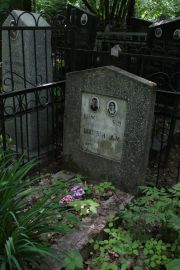 Шамбан Б. З., Москва, Востряковское кладбище