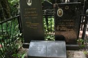 Брозголь Аркадий Михайлович, Москва, Востряковское кладбище