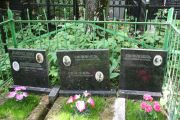 Халиф Борис Моисеевич, Москва, Востряковское кладбище