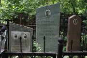 Гофман Хася Гершовна, Москва, Востряковское кладбище