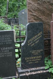Ерухимович Исаак Абрамович, Москва, Востряковское кладбище