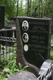 Морковников Б. В., Москва, Востряковское кладбище