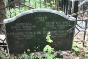 Марголина-Керштейн Соня Гиршевна, Москва, Востряковское кладбище