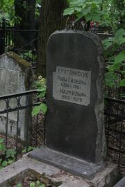 Круглянская Рива Гилевна, Москва, Востряковское кладбище